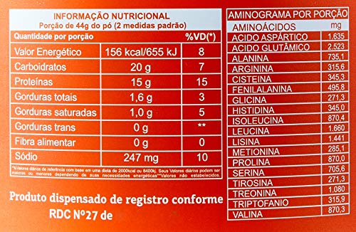 Protein Whey Premium Series - 900g Chocolate, New Millen