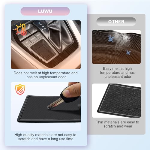 LUWU Tapetes Antideslizantes para RAV4 2019-2025 miniatura 7
