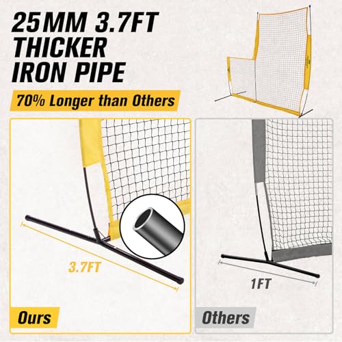 image for PodiuMax Baseball Softball Pitching Screen, 7x7FT Pitcher Protection N