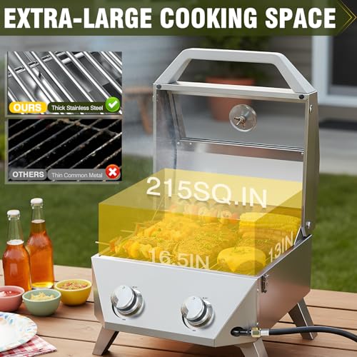 Image of BESTFIRE Tabletop Gas Grill with 2 Burners & Viewing Glass Lid, 20,000 BTU Stainless Steel Portable BBQ Grill with Thermometer, Push-Button Ignition for Outdoor Patio, Camping, RV, Tailgating