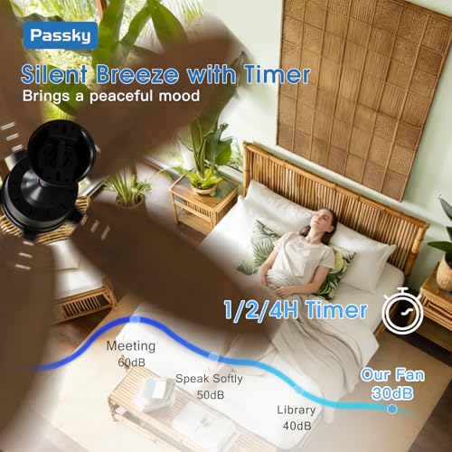 Passky Ceiling Fans with Lights, 52 inch Tropical Ceiling Fan with Light and Remote Control, 3CCT, Dimmable, Reversible, Noiseless, Banana-leaf Shape Ceiling Fan for Bedroom, living room, Coverd Patio by Passky - Used condition - Image 5