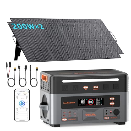 3600W Tragbare Powerstation PowerMax 3600 PE Mit 2x200-W-Solarpanel, 2016Wh Solargenerator (7200W Peak) mit LiFePO4 Akku, 0–80% in 45 Min.Laden, APP, 14 Anschlüsse, USV, Portable Power Station