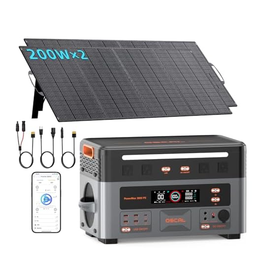 3600W Tragbare Powerstation PowerMax 3600 PE Mit 2x200-W-Solarpanel, 2016Wh Solargenerator (7200W Peak) mit LiFePO4 Akku, 0–80% in 45 Min.Laden, APP, 14 Anschlüsse, USV, Portable Power Station