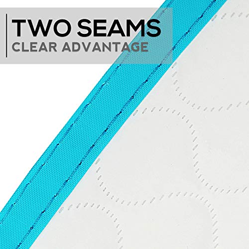 Baby Diaper Changing Mat - 31,5 x 25,5 inch Waterproof Portable Travel Changing Pad - Wipable Liners for Newborn Todlers Kids - Foldable Large Baby Nappy Changer Mat (White w/Turquoise Changing mat) - Thumbnail 7