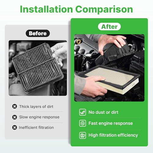 Image of 2PCS Engine Air Filter Fit for Taurus 2013-2017, Explorer (Gas) 2011-2022, CX-9 2008-2015, MKT 2010-2019 Air Filter Replacement Engine Filter Automotive Accessories# CA10242 7C3Z9601A
