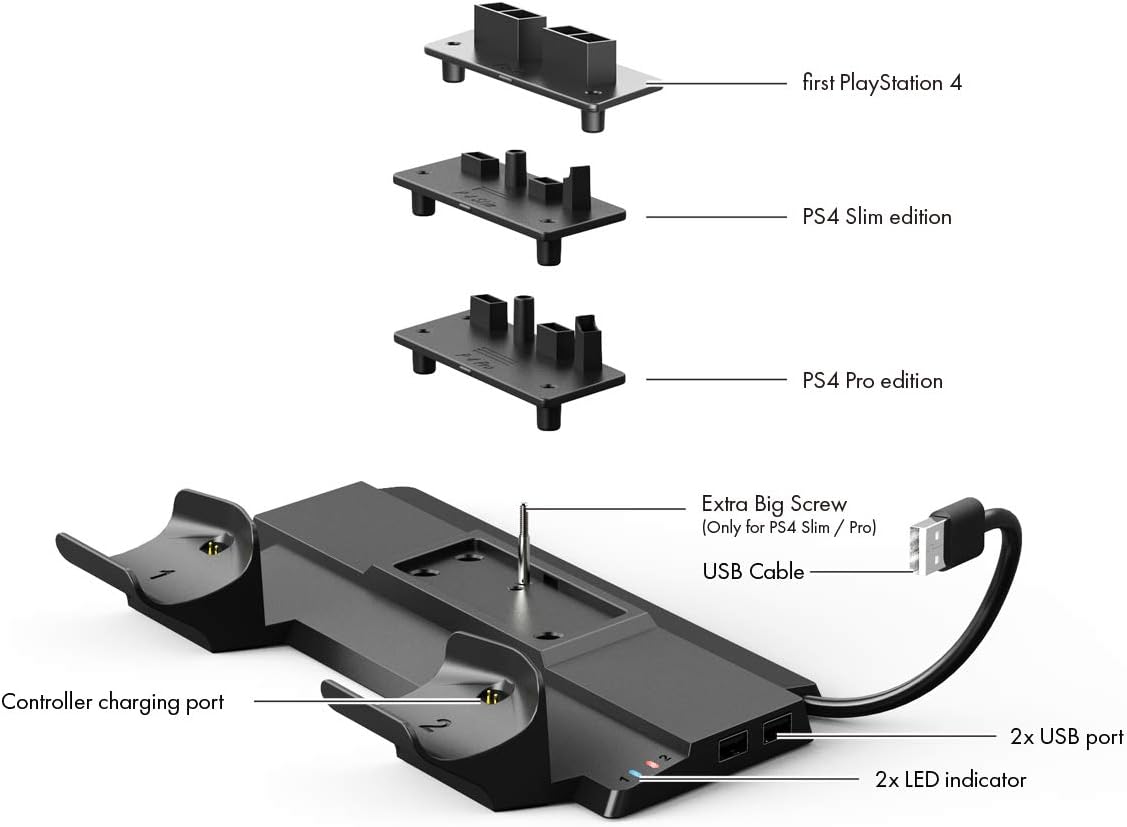 ElecGear Vertical Charging Stand for PS4, Dual Charging Station Charger Dock for DualShock 4 Controller with 4X Mini Dongle Adapter and 2X USB Port Accessory Kit for PS4, PS4 Slim, PS4 Pro