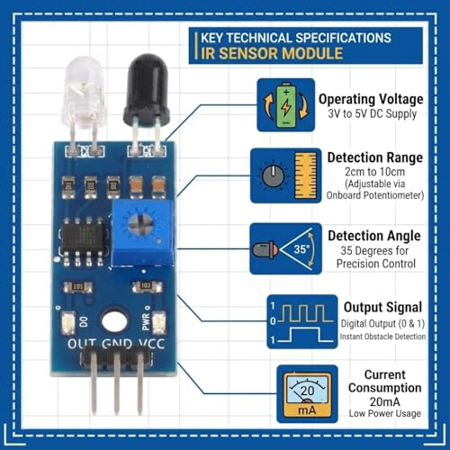 Image of Tishvi IR Sensor Module for Obstacle Detection - High Sensitivity Infrared Proximity Sensor with Adjustable Distance, Compatible with Arduino, Raspberry Pi, and ESP32 Projects (Pack of 1)
