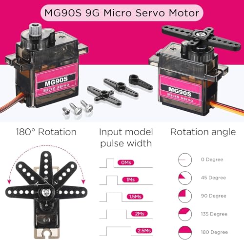 Image of Pack of 2 MG90S Metal Gear Micro Servo Motor, 9G, 4.8V-6V, for RC Helicopter, Robotics, DIY Projects