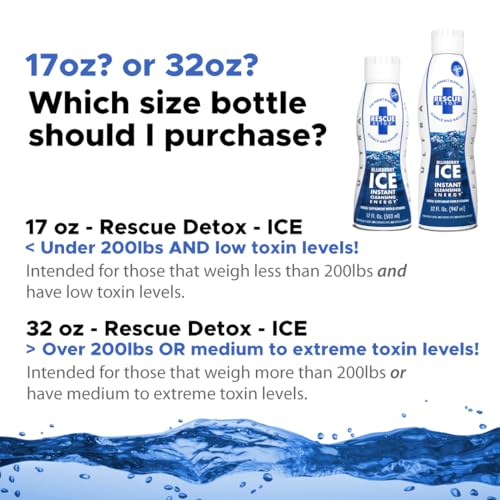 Rescue Detox - ICE - Blueberry Flavor - 32 oz | Works in 90 Minutes Up to 5 Hours - Image 5