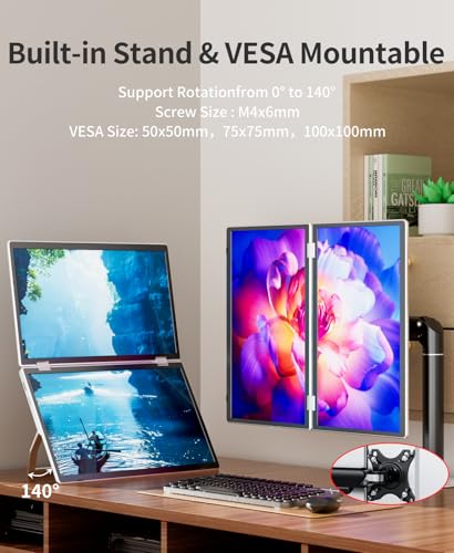 Image of M2 Dual Portable Monitor for Laptop, 15.6 Inch 1080P Laptop Screen Extender, Folding Triple Screen Monitor Extender for PC Mac Windows with Kickstand, 180Rotation Foldable, VESA