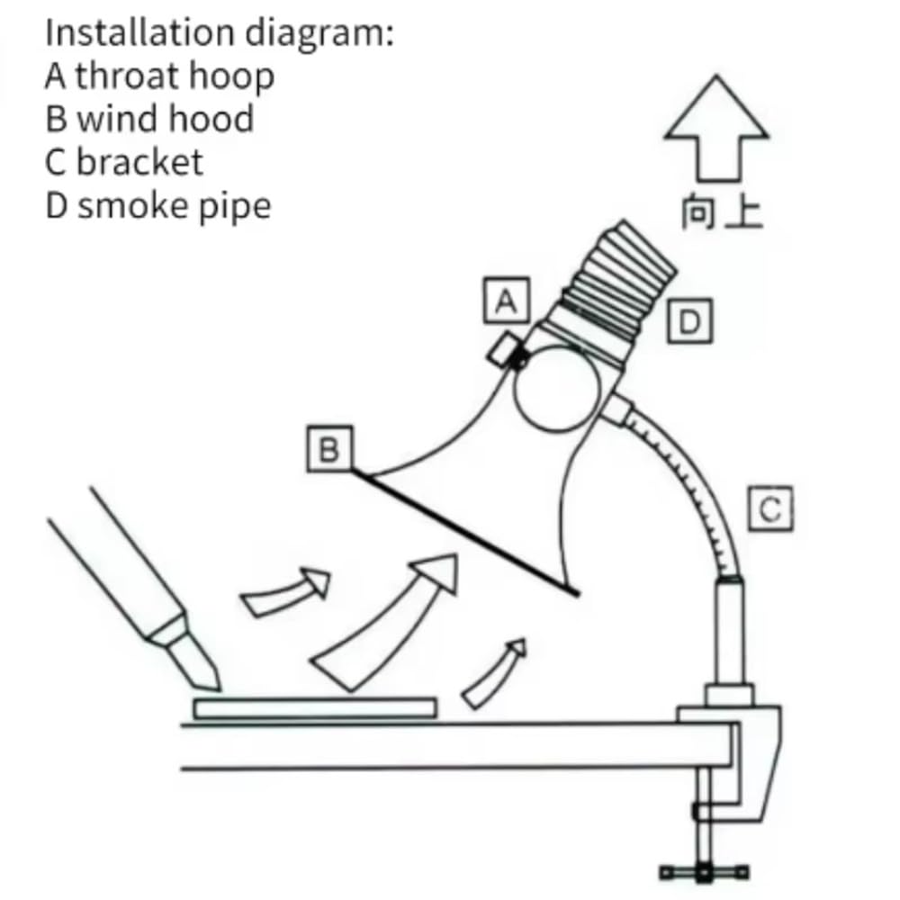 Smoke Extraction Hoods for Soldering and Welding - Flexible PVC and Nylon Fume Exhaust with Adjustable Hose and Clamps(65-180 PVC Hose 2m)