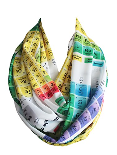Etwoa Chemistry Periodic Table Colorful Infinity Scarf Geeky Scarf2