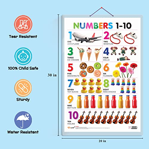 Image of GO WOO Combo of 2 Alphabet and Numbers 1-10 Educational Posters for Preschool Kids Classroom Study | Learning- Charts for Kids Learning (20 inchX30 inch Inches)