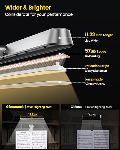 image for Glocusent 57 LED Super Bright Music Stand Light, Eye Caring Clip-on Pi