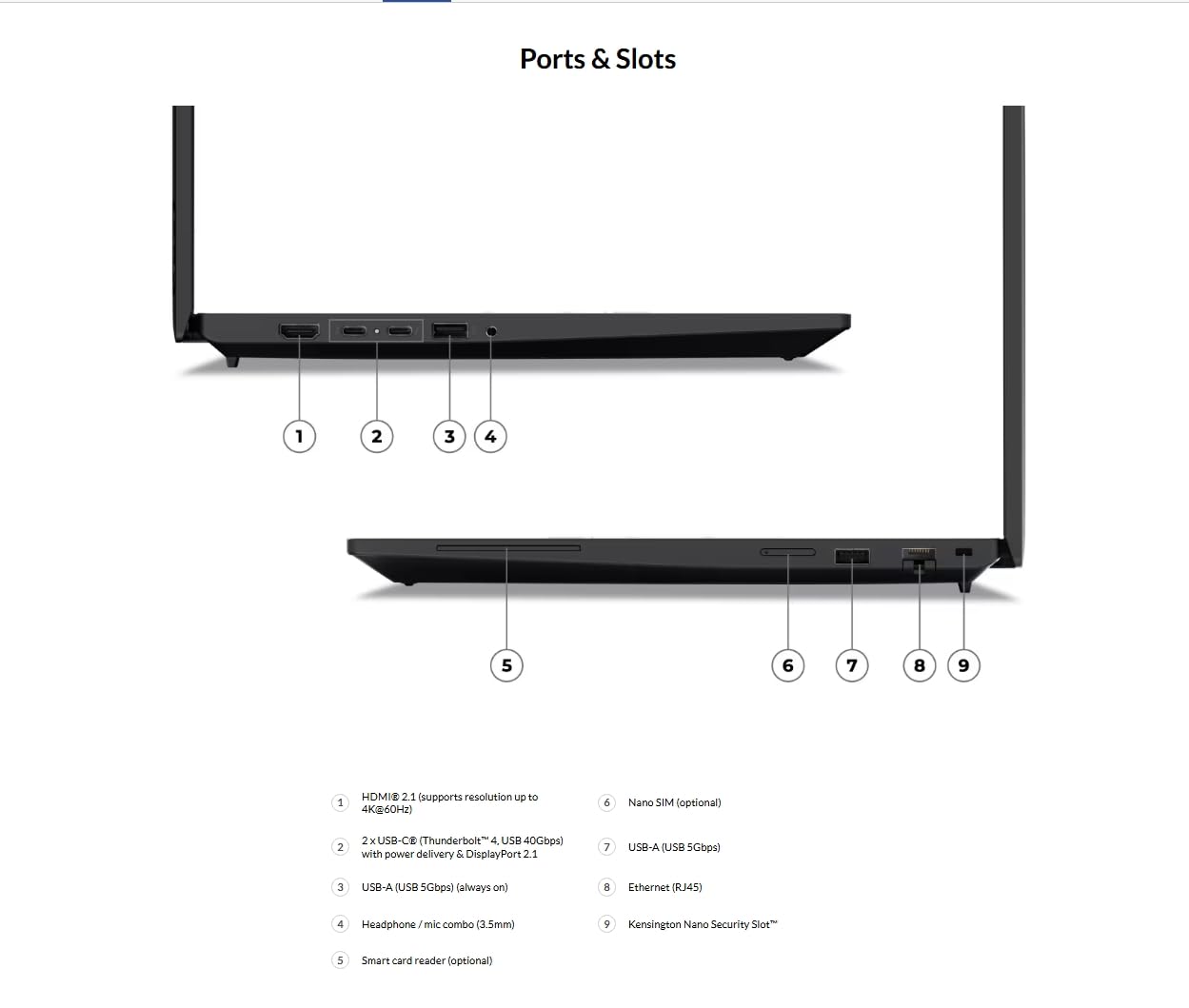 Amazon.com: Lenovo ThinkPad P16s Gen 3 Intel Core Ultra 7 155H 