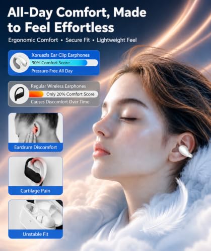 Xoruezls Ultra Open Ear Earbuds - Clip on Earbuds, Open Ear Headphones with Wireless Bluetooth 5.3, Bone Conduction Comfort Design for Running, Gym Workouts, Sports and Travel, Pearl White — view 2