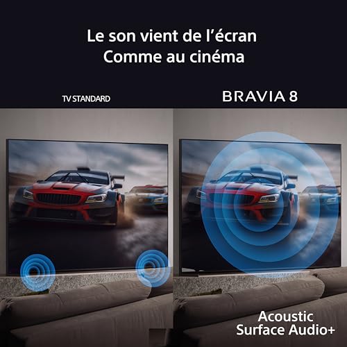 Sony BRAVIA 8 OLED 55 Pouces 4K HDR Google Smart TV |Fonctions Gaming PlayStation 5, IMAX Enhanced, Dolby Vision Atmos, Chromecast, Apple AirPlay, 120Hz K-55XR83 – Image 5