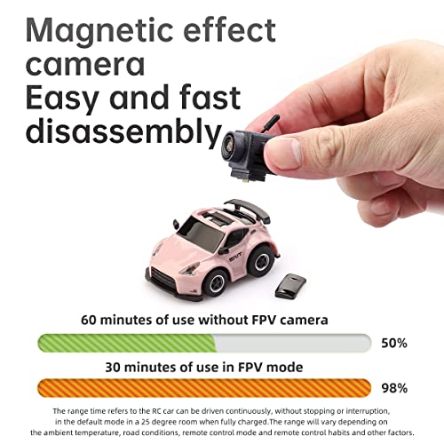 Sniclo Rc Car 2009 Remote Control Car With Hd Fpv Camera And Fpv Goggles, 1/100 Scale Mini Fpv Rc Car, High Performance Rc Cars For Adults 2.4 Ghz Rc Drift Car(Pink) #TOP3