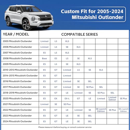 Image of Holhtly Car Cover Custom Fit for Mitsubishi Outlander, Car Covers for Automobiles All Weather Waterproof Sun Snow Rain Wind Dust Protection, Outdoor Car Cover Gray & Black