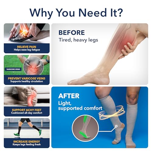 Image of Wellow Knee High Compression Socks for Men & Women, 18-25 mmHg, Bamboo Viscose, Swelling Relief