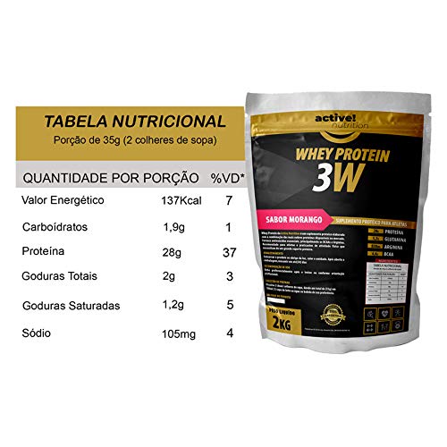whey 3w concentrado isolado hidrolisado 4kg active vários sabores