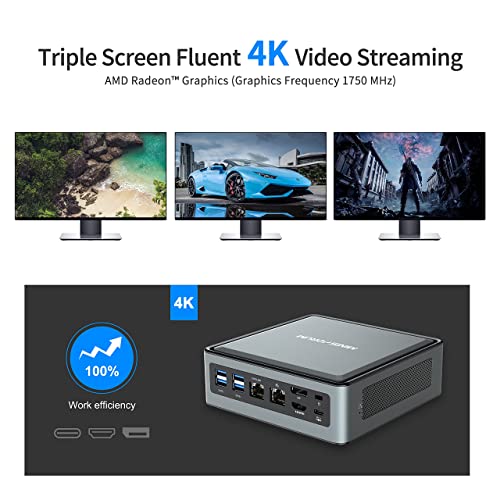 Image of MINISFORUM HM80 Mini PC AMD Ryzen 7 4800U Desktop Computer, DDR4 16G RAM+512G SSD, HDMI /DP /USB-C 4K@60Hz Output, 2X RJ45 (1000 /2500Mbps), 6X USB Port, WIFI6, AMD Radeon Graphics, 2X HDD Slot (Renewed)