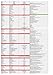 TD Systems - Smart TV Hey Google Official Assistant - Televisores 32...