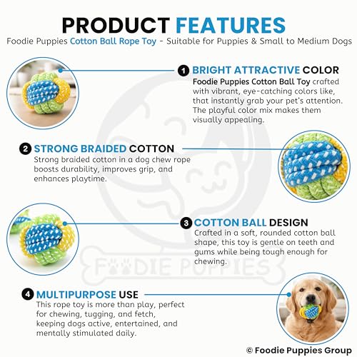 Image of Foodie Puppies Dog Rope Ball Toy for Dogs and Puppies | Pure Cotton, Strong Braided and Chew Safe Rope Toy | Teething, Chewing, Fetching, and Playing (Color May Vary)