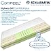 Produktbild Schlaraffia Highway 240 ComFEEL 7-Zonen Kaltschaum-Matratze H2 (90 x 190cm)