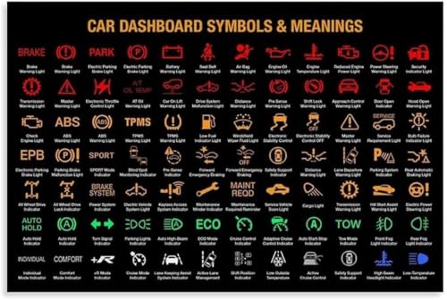 Affiche symboles tableau de bord voiture encadrée 20x30 cm pour garage