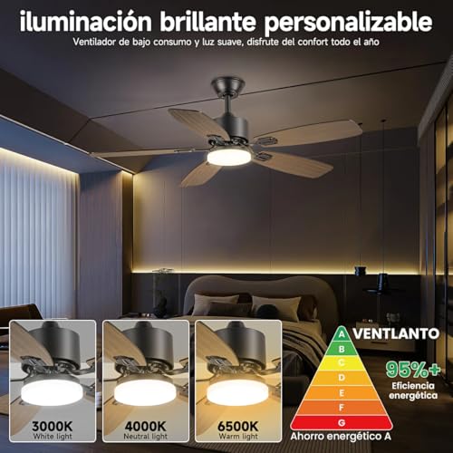 Catálogo de Ventiladores de techo más recomendados. 24 Imagen adicional