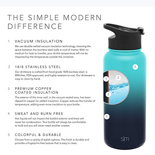 image for Simple Modern 18 Ounce Summit Sports Water Bottle - Travel Mug Stainle