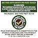 Peak Performance Saw Palmetto Capsules for Men and Women 1000mg All Natural Saw Palmetto Extract Pills. DHT Blocker Supplement for Hair Loss.