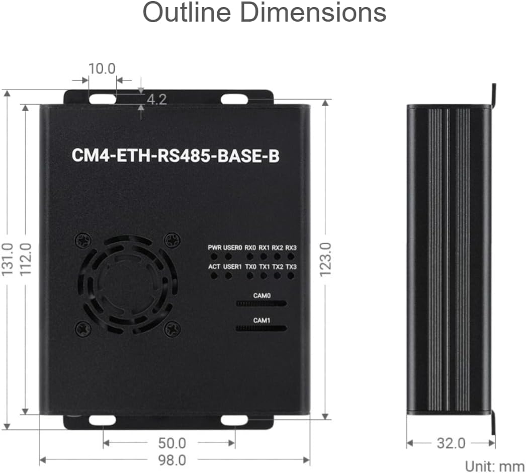 Dual ETH Mini-Computer Compatible with Raspberry Pi Compute Module 4(NOT Included) Gigabit Ethernet 4CH Isolated RS485 USB2.0