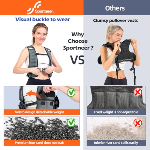 Image of Sportneer Adjustable Weighted Vest Woman: 6-10lb /10-18lb Weighted Vests