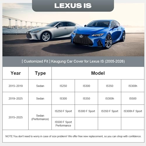 Image of KouKou Car Cover Custom Fit for Lexus IS250 IS300 IS350 (2005-2026), 6 Layers Waterproof All Weather for Automobiles Full Exterior Cover Rain Sun Snow Protector with Door Zipper. Silver