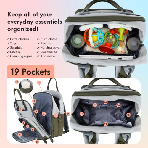 Image of Dikaslon Diaper Bag Backpack with Portable Changing Pad,Baby Essentials | Waterproof Large Baby Bags Travel Baby Diaper Bags for Boys Girls Moms Dads, Baby Shower Gifts Newborn Essentials Must Haves
