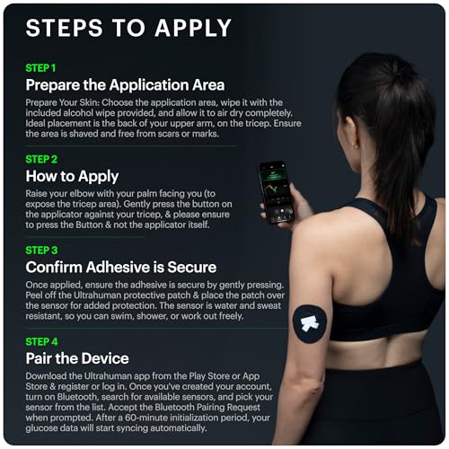 Image of Ultrahuman M1 | CGM Glucose Monitor Device | Smart Glucose Monitoring via App | Continuous Glucose Monitoring | Real Time Blood Sugar Monitoring Device | No Finger Pricks, 14 Day Wearable (2 Sensors)