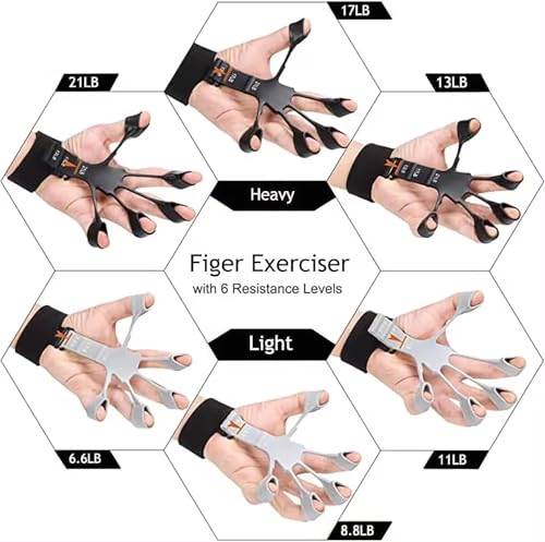 Image of TRENDING Finger Strengthener Grip Trainer 6 Resistance Levels (6.6LB-21LB) for Rock Climbing, Musicians, Athletes, Rehabilitation, Arthritis Relief, Hand & Finger Exerciser for Men & Women