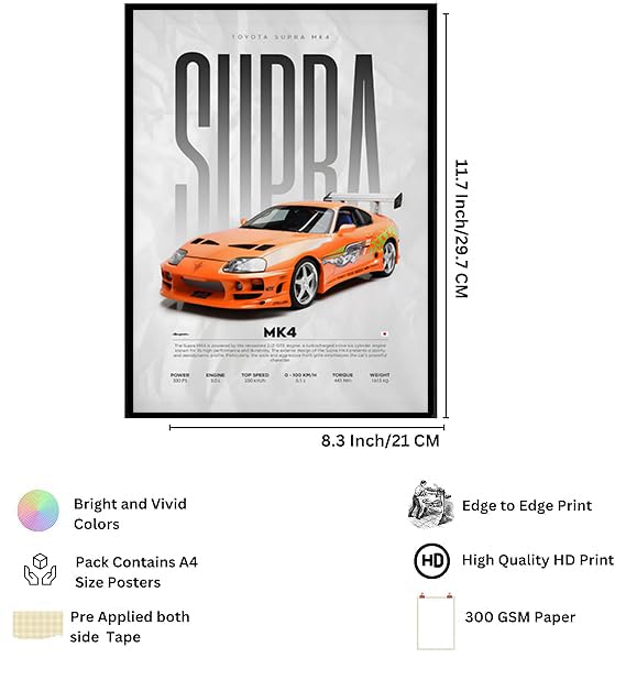 Image of Fit-in Trends Car Poster For Wall Boys Room|Super Car Poster Stickers | Gifting Ideas For Men Boys Car Lover's | Wall Art For Living room, Office, Dining Room| A4 Size Wall Art (Combo Poster)