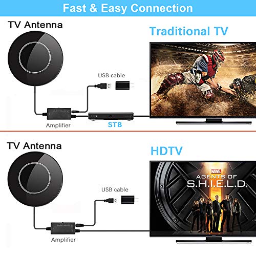 2024 Upgraded 1000+ Miles Range TV Antenna Free Channels, HDTV Digital Antenna, Ultra HD 4K HDR 1080P Powerful TV Signal for Smart TV/Old TV 32FT Cable Indoor Outdoor(Adapter Included)