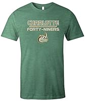Algopix Similar Product 4 - NCAA North Carolina Charlotte 49Ers