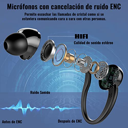 Auriculares-Inalambricos-Deportivos-Auriculares-Bluetooth-53-Nueva-2022-Estereo-Reduccion-de-Ruido-Btootos-In-Ear-Auricular-Cascos-IP7-Impermeables-48-Horas-y-Carga-Rapida-USB-C-Trabajar-o-Deporte