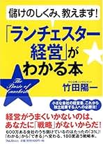 竹田陽一　スモールビジネスサクセスプログラム CD 20枚セット 2025年最新】竹田陽一の人気アイテム - メルカリ
