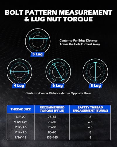 Image of Orion Motor Tech 5x4.5 Hub Centric Wheel Spacers, 1 inch Black Wheel Spacers with M12x1.5 Studs Compatible with Honda Accord Honda Civic Honda CRV Acura RSX Acura TL, 64.1mm Bore Wheel Spacer Kit, 4pcs