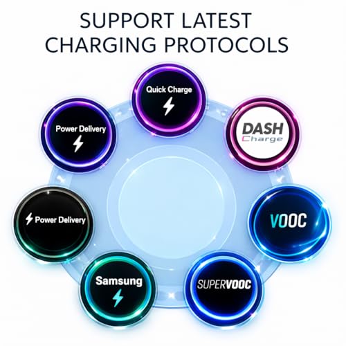Image of 145W Fast Charging Car Charger with Dual Output 100W QC USB & 45W PD Type-C Adapter for iPhone, Android, Smartwatch, Earbuds & Power Bank