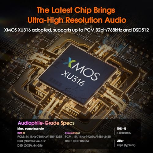 Image of Douk Audio USB to Optical Adapter: XMOS XU316 Digital Interface | DDC Reclocker with Opt /Coax /HDMI I2S Output for Digital to Analog Converter /DAC / PS5 / Switch (U2PRO)
