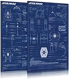 Star Wars - Movie Poster Set (Imperial Fleet & Rebel Alliance Fleet Blueprints / Schematics) (Size: 24