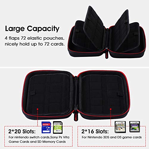 72 Switch Game Case For Nintendo Switch,Games Card Holder Storage Case Compatible With Ps Vita Games Or Sd Cards,Portable Game Cartridge Holders Hard Shell Travel Storage Case Sd Card Case,Black #TOP1