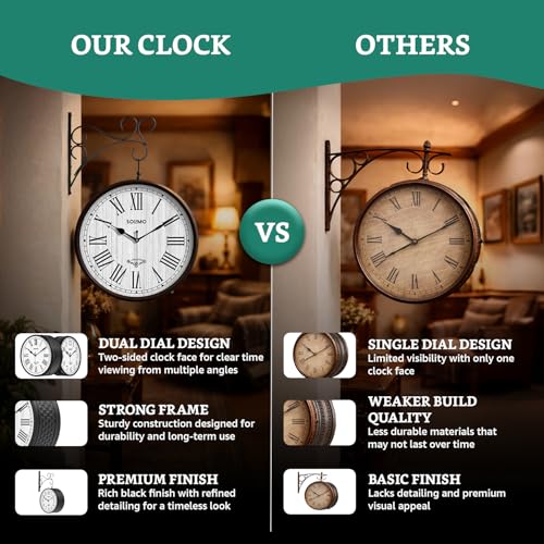 Image of Amazon Brand - Solimo Double Sided Vintage Station Wall Clock, One Side Roman and Other Side Numeral dial (10 Inches, Black)